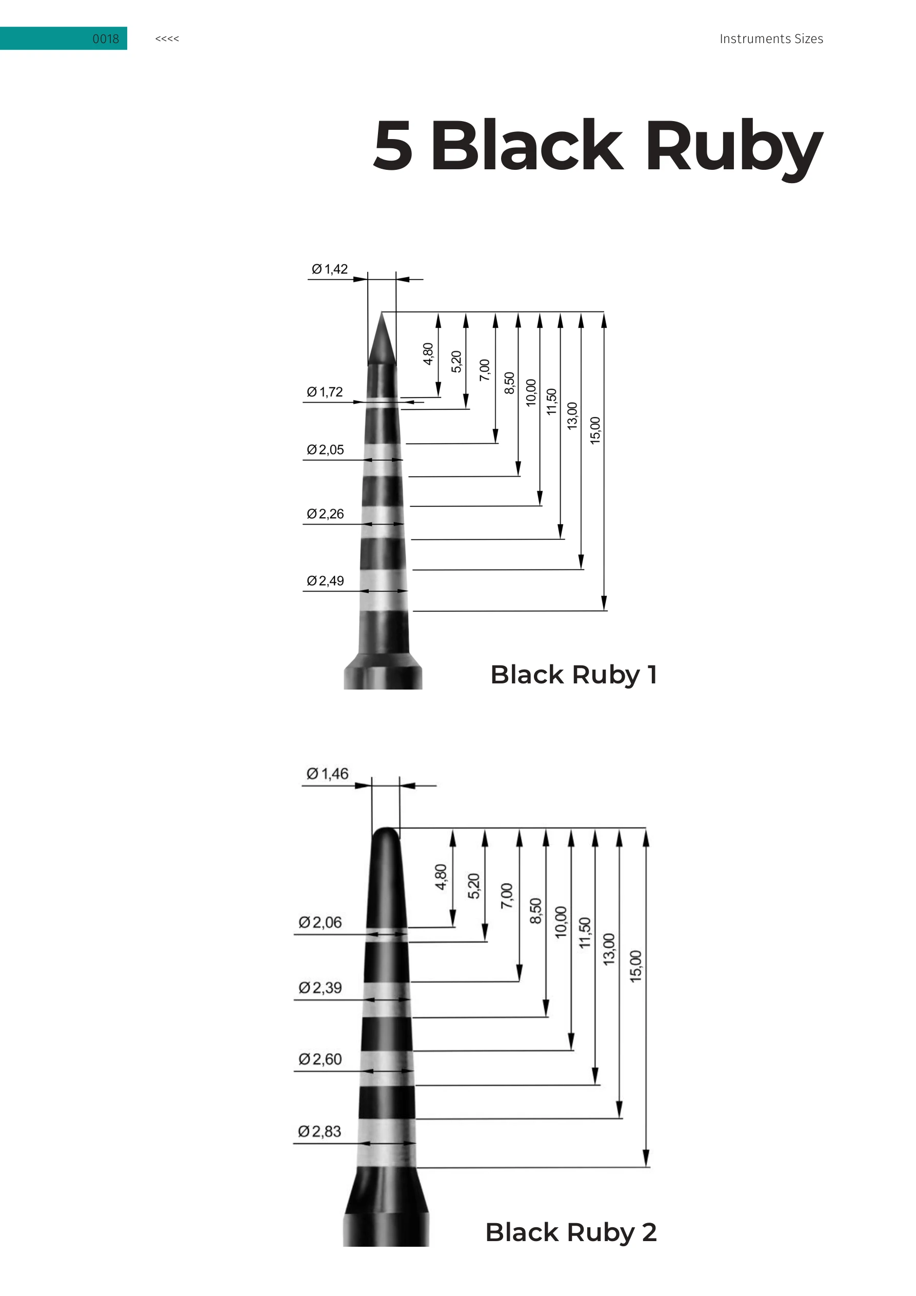 Disegno tecnico con quote dimensionali osteotomi Black Ruby BR1 BR2 BR3 - diametri punta e base